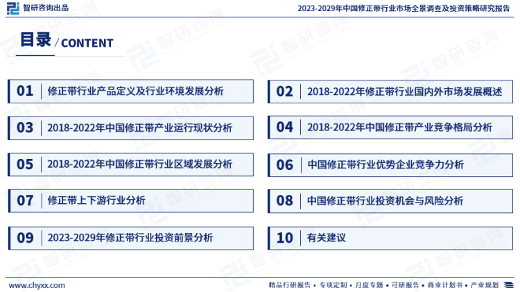 行業(yè)干貨！智研咨詢發(fā)布：2023年中國修正帶行業(yè)市場分析報(bào)告