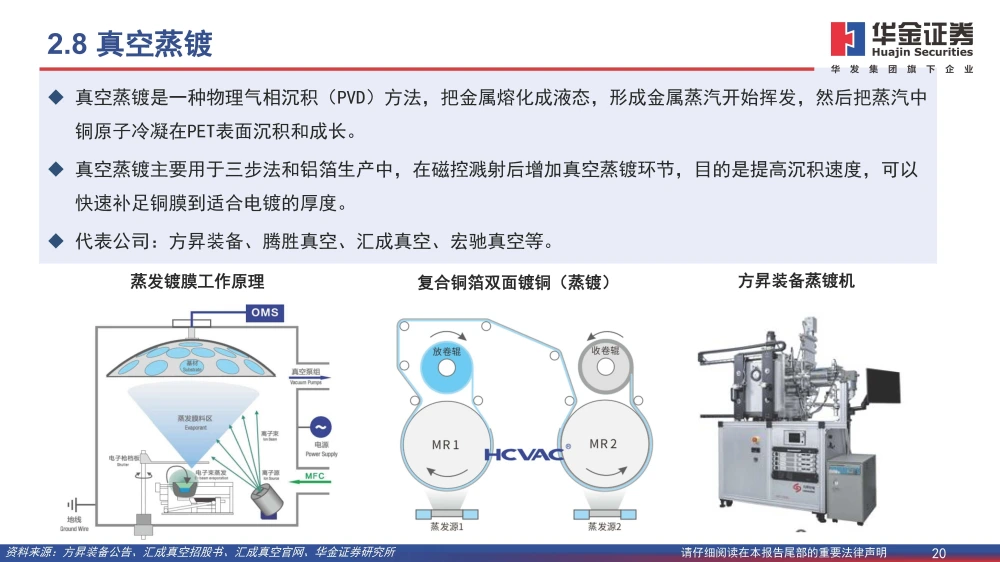 復合銅箔行業(yè)研究報告：復合箔材產(chǎn)業(yè)化進程加速，量產(chǎn)在即